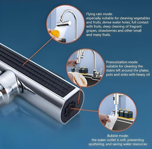 3 in 1 Kitchen Waterfall Tap Extension with 360° Rotation-Splash Proof Tap Extension with Waterfall, Spray & Stream Modes. Easy Installation for Home's kitchen